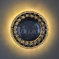 Точечные светильники